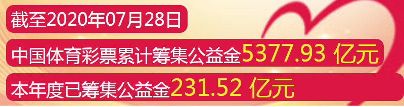 今日競彩足球比分預(yù)測：強(qiáng)強(qiáng)對話，誰主沉??？