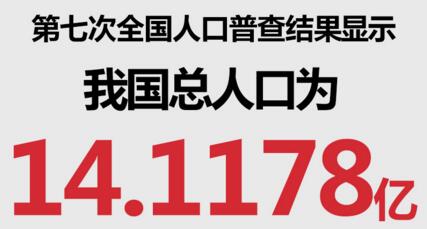 新闻