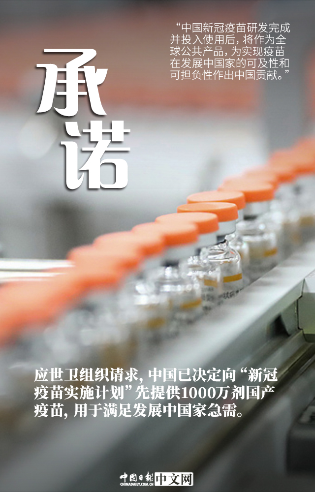 【海报】6个关键词带你了解中国疫苗的国际合作