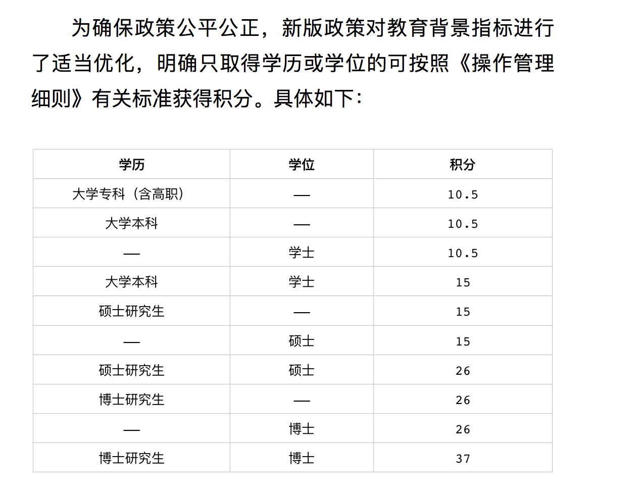 北京积分落户是否收费？有何调整？官方回答了这些问题