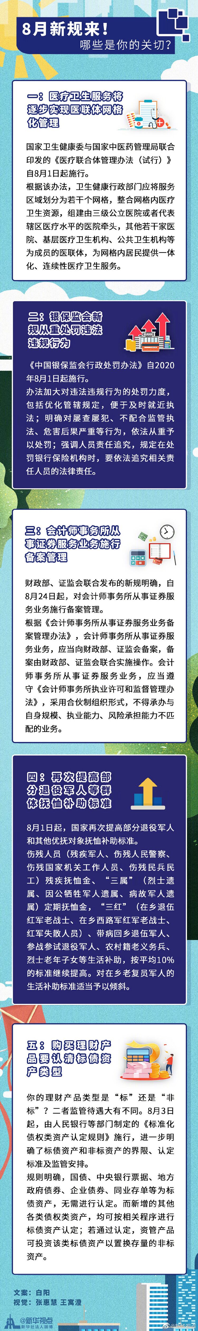 请注意，这些新规8月“火热上线”