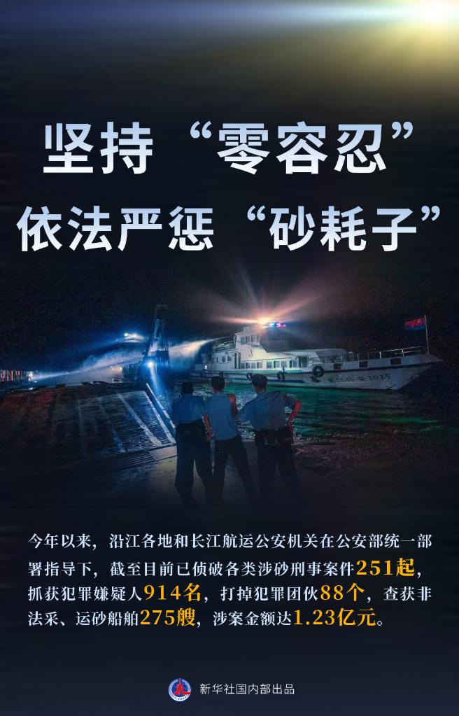 依法严惩“砂耗子”！公安部倡议积极拨打长江大保护举报中心热线