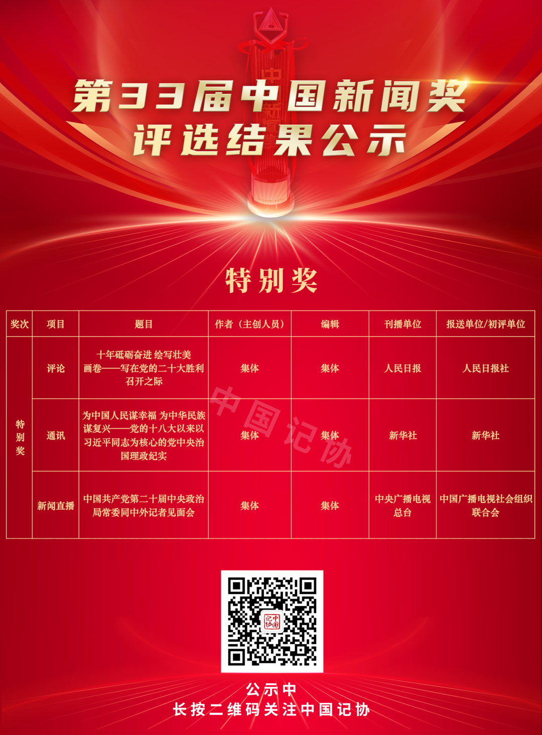 581d7857f5e4688581dd98fb82806e44_640_wx_fmt=png&wxfrom=5&wx_lazy=1&wx_co=1.png 581d7857f5e4688581dd98fb82806e44_640_wx_fmt=png&wxfrom=5&wx_lazy=1&wx_co=1.png