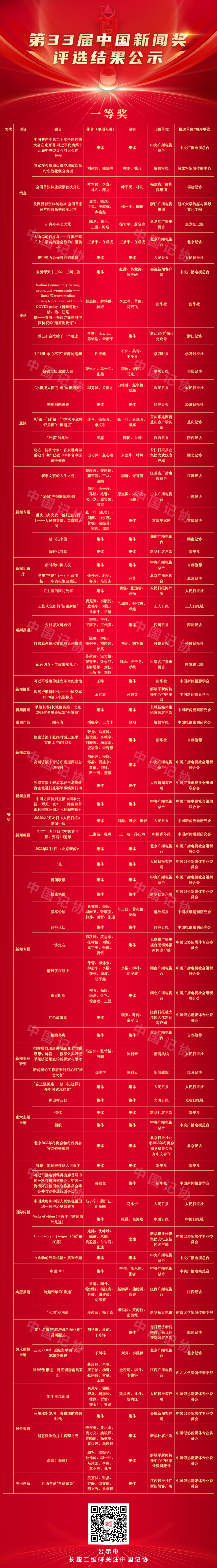 fa98f4c496b6227c282f0e4a64abfff1_640_wx_fmt=png&wxfrom=5&wx_lazy=1&wx_co=1.png fa98f4c496b6227c282f0e4a64abfff1_640_wx_fmt=png&wxfrom=5&wx_lazy=1&wx_co=1.png