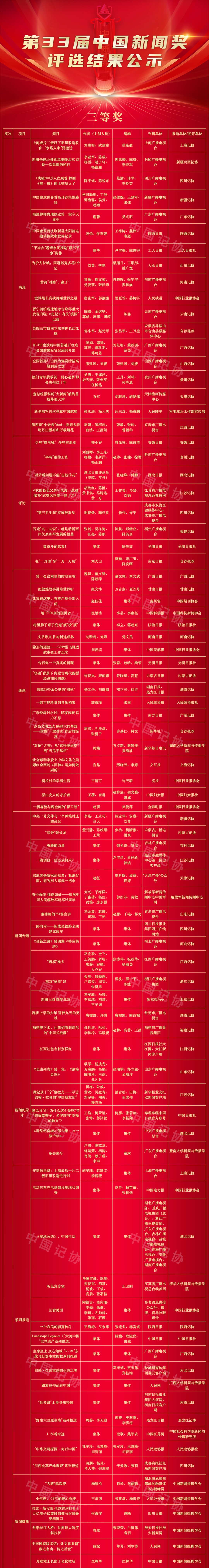 6247fcae6b3f113b0316d42274b755f4_640_wx_fmt=png&wxfrom=5&wx_lazy=1&wx_co=1.png 6247fcae6b3f113b0316d42274b755f4_640_wx_fmt=png&wxfrom=5&wx_lazy=1&wx_co=1.png