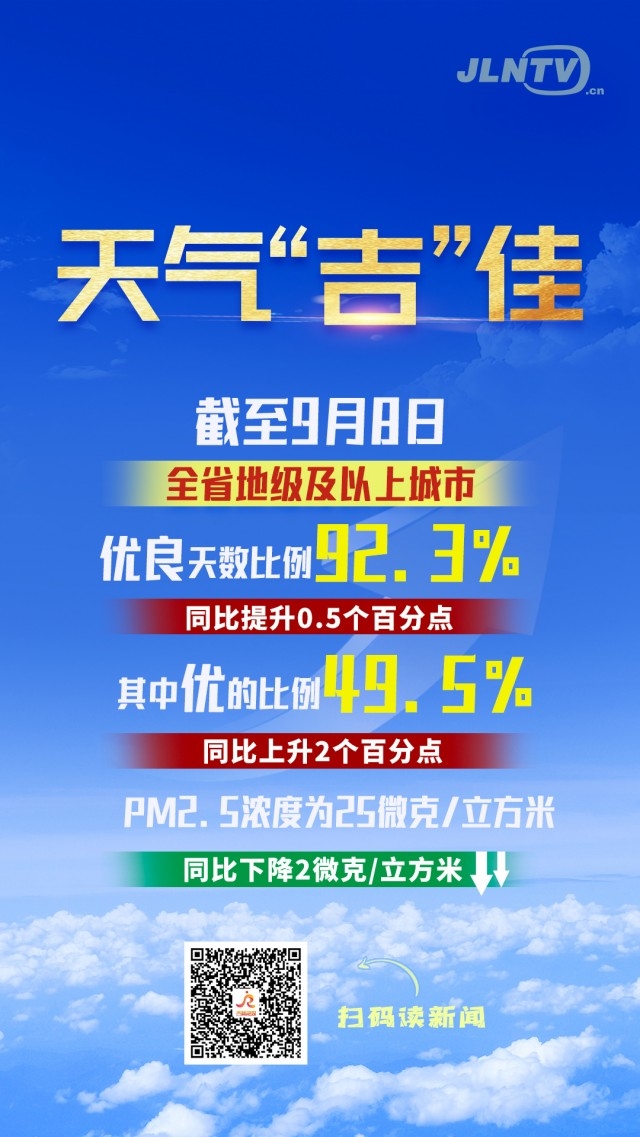 改善明显清新过年湖南空气质量整体优良(图1)