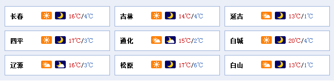 吉林省各地天气