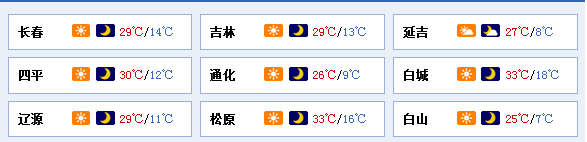 吉林省持续高温大风天气 长春市5月2日最高气温29℃