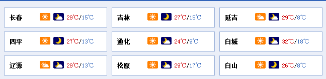 降水携大风即将到来 长春市3日白天最高气温29℃