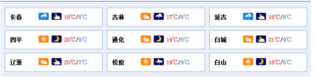 强对流天气影响不断 吉林省多地最低气温不足10℃