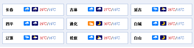 雨水难挡酷暑 周末天气晴好宜出行