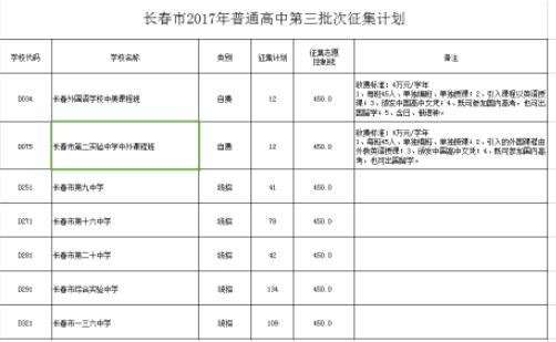 长春中考第三批次录取结果公布7月17日可参加网上征集