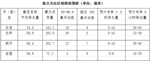 QQ截图20170803110421_副本.png