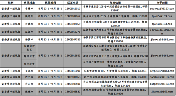 QQ截图20170829164054.png