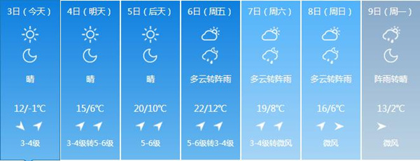 吉林省大范围降温1_副本.jpg