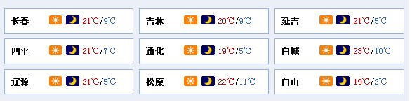吉林省大面积回温 长春市5日白天气温达21℃