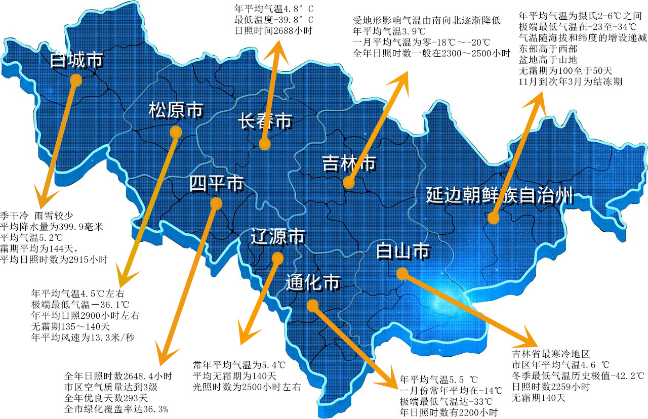 中国天气网发“手机跑电关机预警地图” 看吉林啥级别