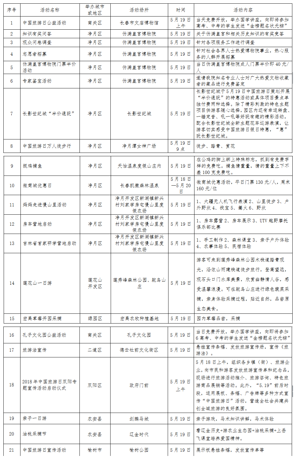 2018年“中国旅游日举办一览表”.png