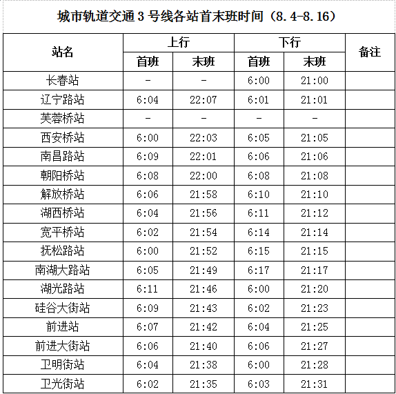 人口文化杂志刊号_青春期健康编辑部(3)