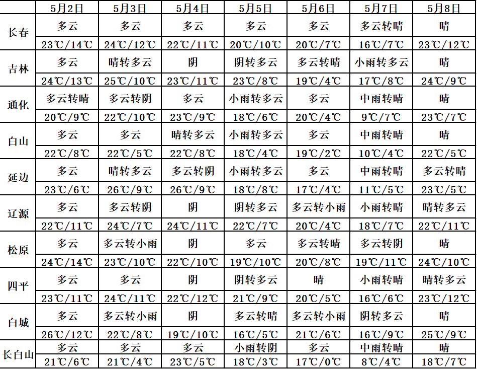 微信图片_20230501175741.png 微信图片_20230501175741.png