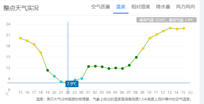 QQ截图20230924164547.png QQ截图20230924164547.png