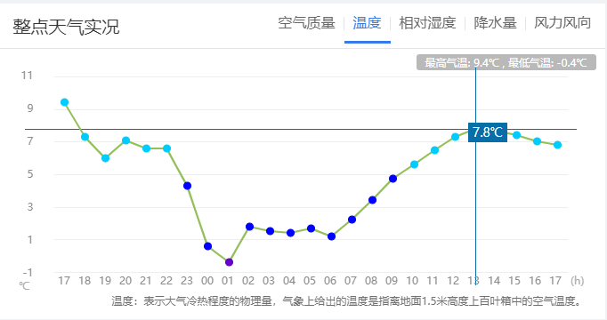 QQ截图20231020184158.png QQ截图20231020184158.png