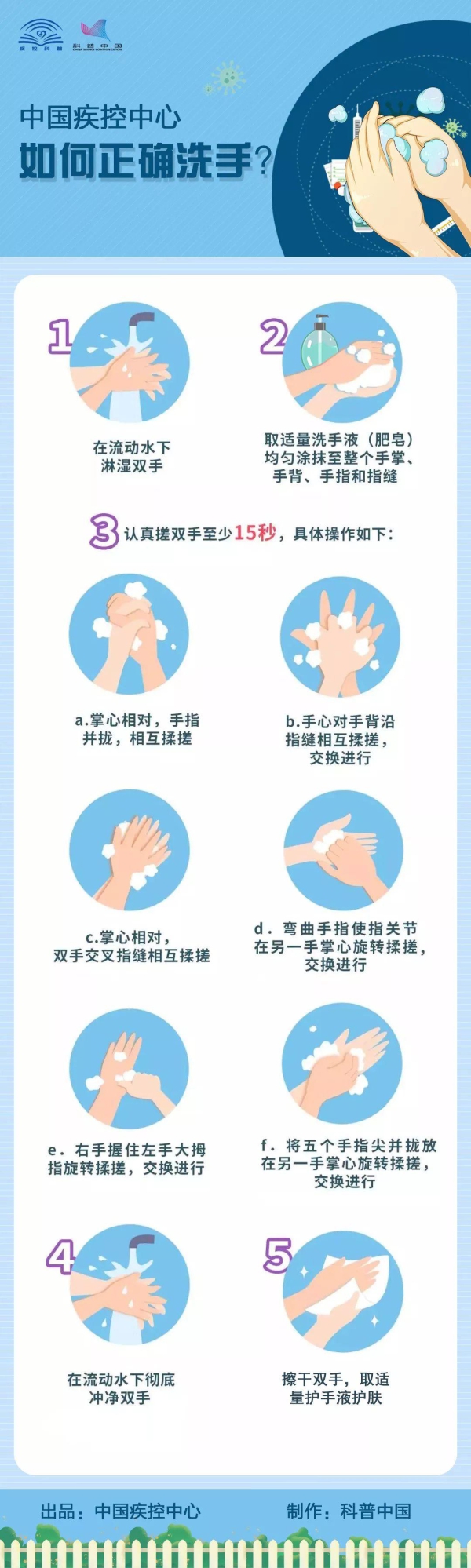 中国疾控中心提示：如何正确洗手？ 中国吉林网 4913
