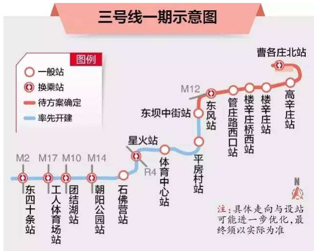 规划60年神秘北京地铁3号线终于全面开工!