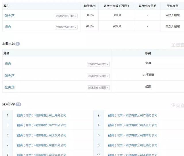 追踪酷骑单车风波：多地“人去楼空”，30亿押金恐难退还