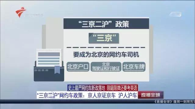 网约车新政又出难题，1/3司机已退车