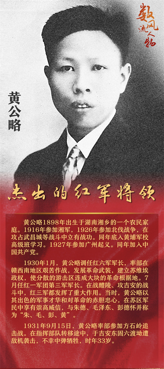 奋斗百年路启航新征程七一宣传海报丨数风流人物五