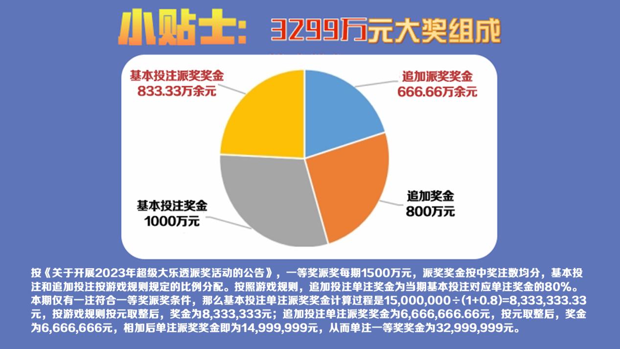 mmexport7f7ea989680bb1052cf635ddfdceb6ae_1683085046236.jpeg mmexport7f7ea989680bb1052cf635ddfdceb6ae_1683085046236.jpeg
