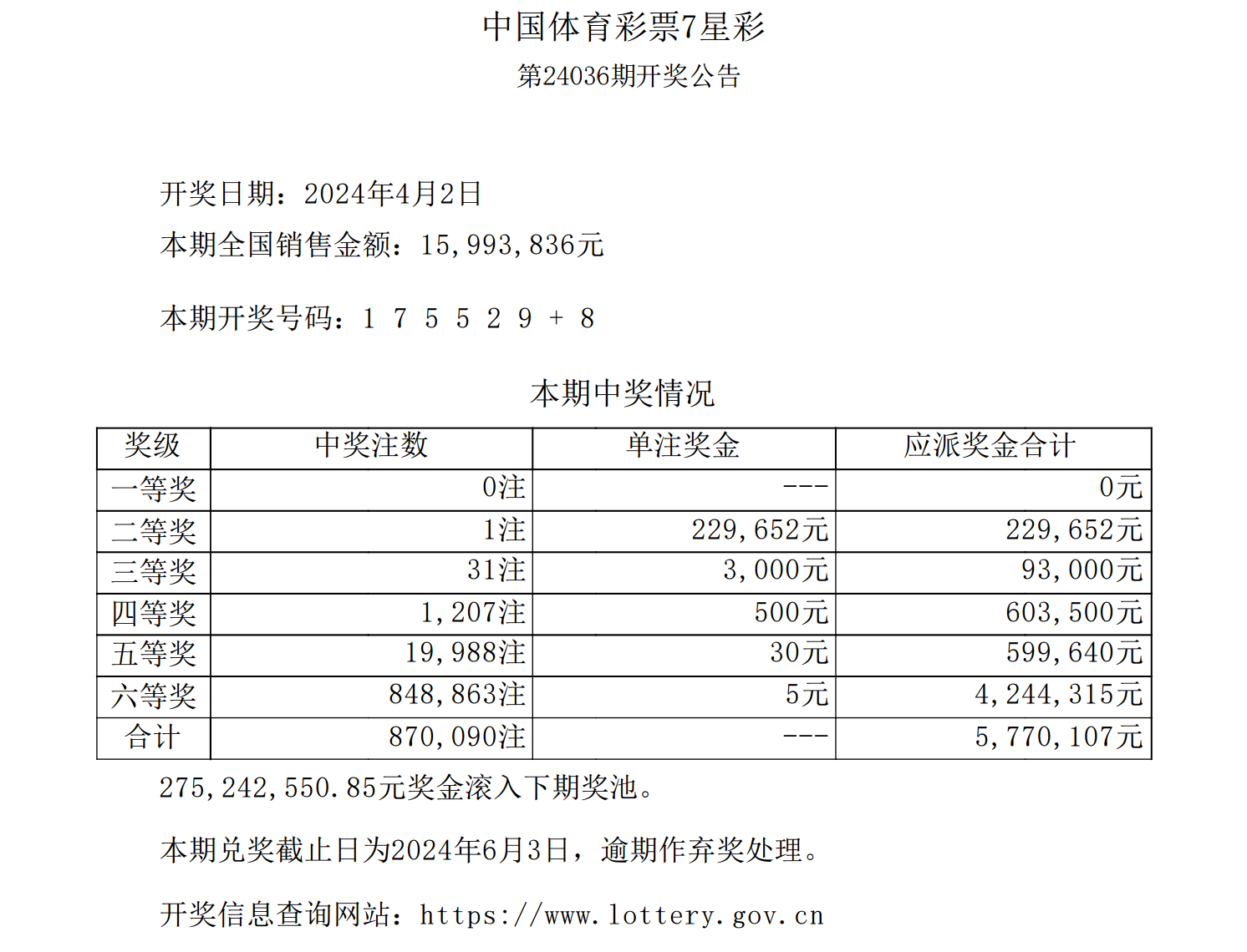 中国体育彩票7星彩.png