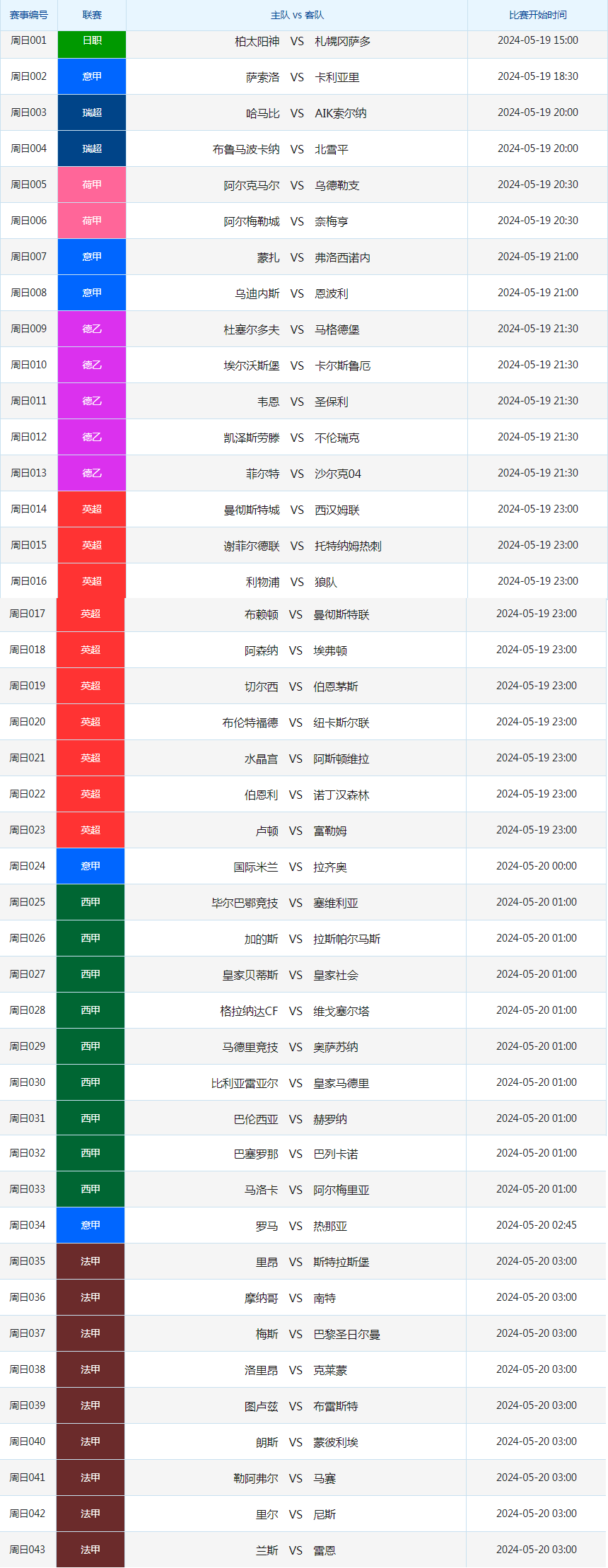 竞彩足球赛事.png 竞彩足球赛事.png