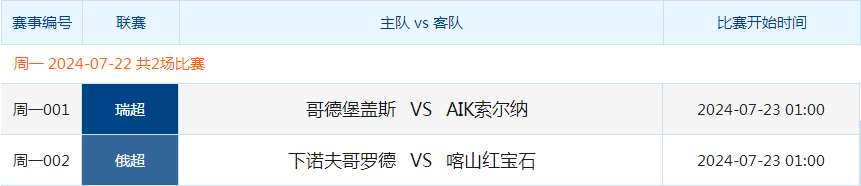 竞猜足球赛事.png 竞猜足球赛事.png