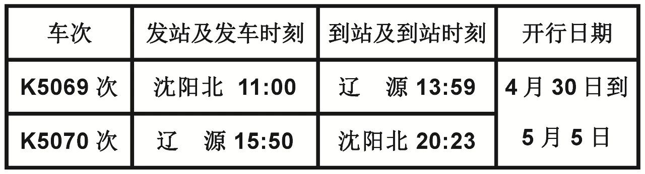 辽源加开.jpg 辽源加开.jpg