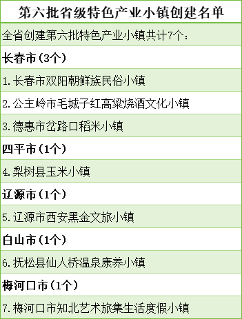 名单.png