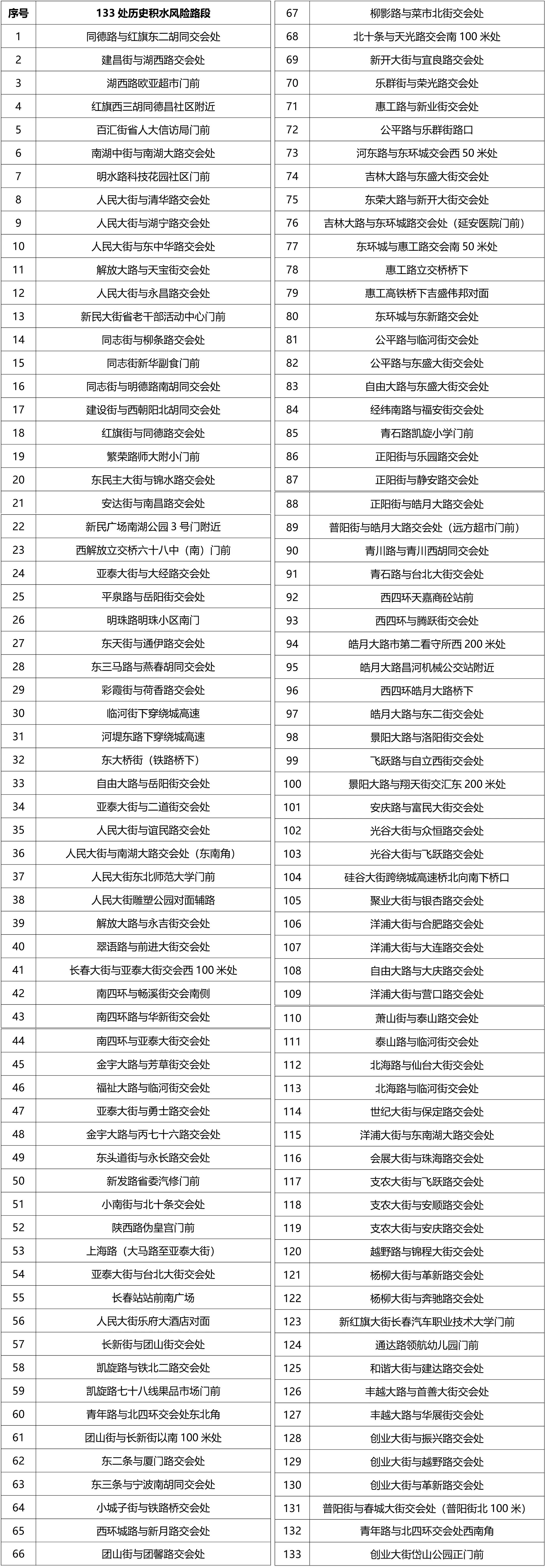 881C4F2AD37AFE88667D43543A7A9AF2.jpg 881C4F2AD37AFE88667D43543A7A9AF2.jpg