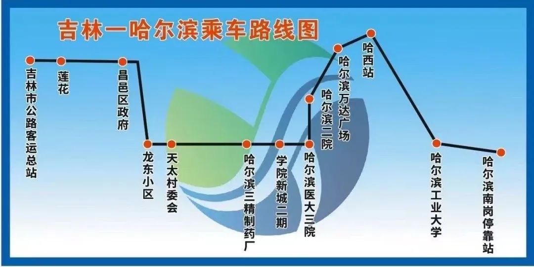 路线图.jpg 路线图.jpg