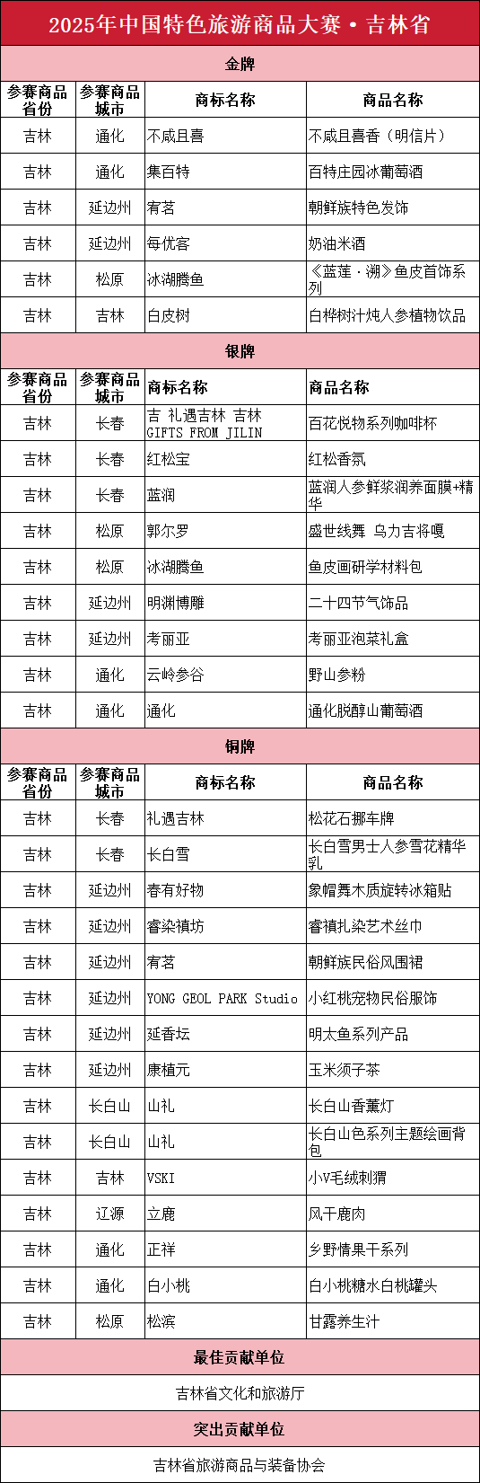 53b0eff7-8f15-4204-a826-e77b1d66c1e8.png 53b0eff7-8f15-4204-a826-e77b1d66c1e8.png