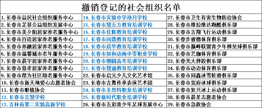 表格.png 表格.png