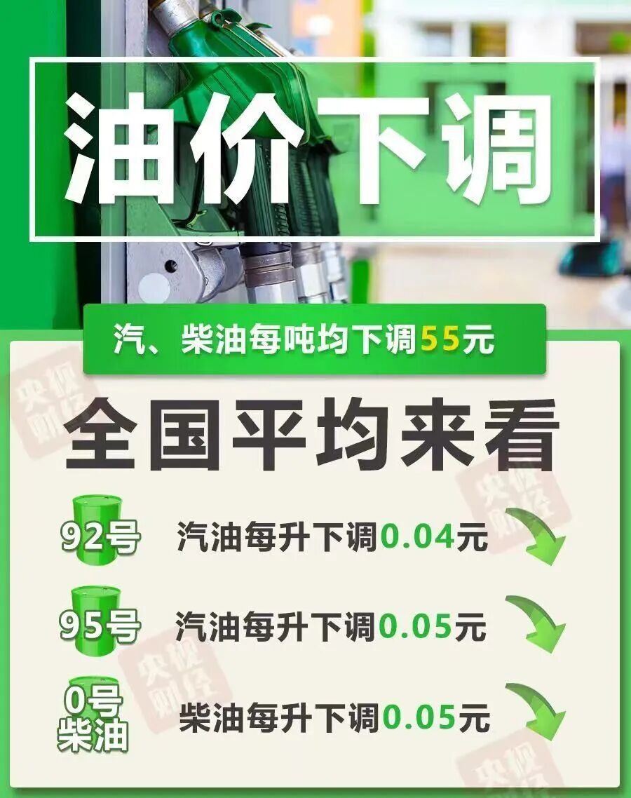 油价.jpg 油价.jpg