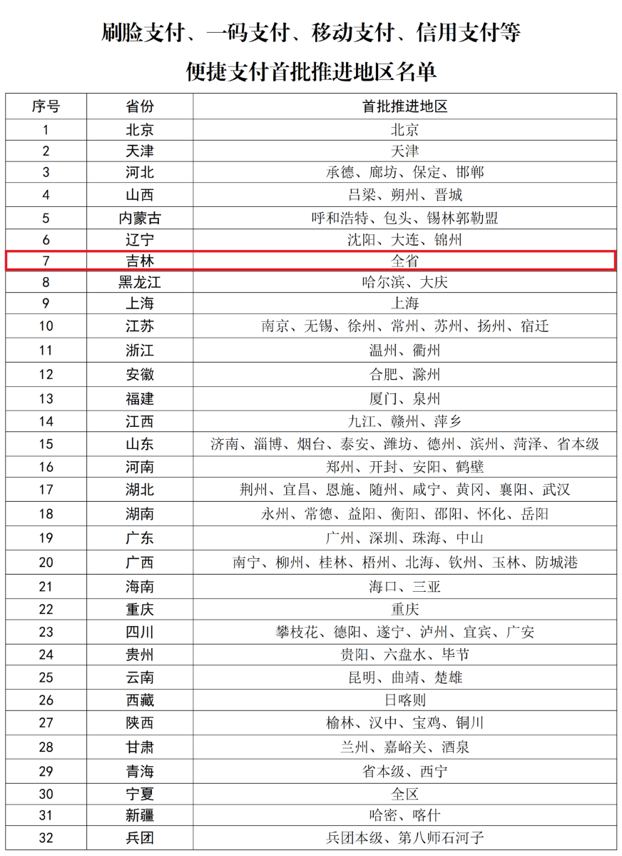 医保.png 医保.png