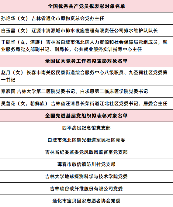 名单.png