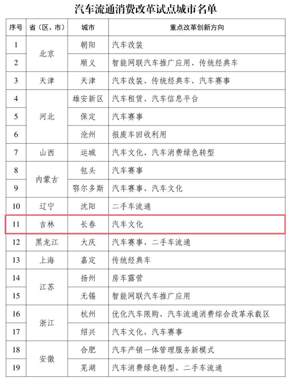 长春2.jpg 长春2.jpg