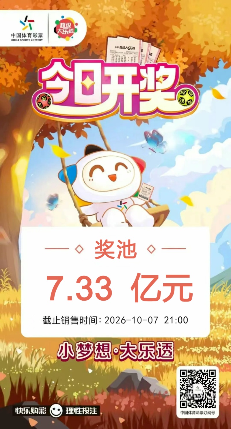 超级大乐透今日开奖 奖池7.33亿元_副本.jpg
