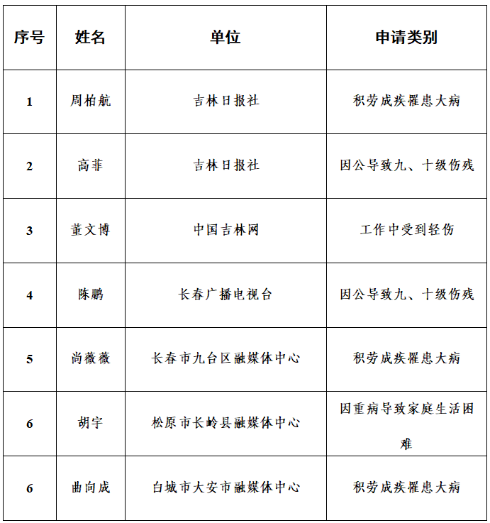 QQ20260608-101246.jpg