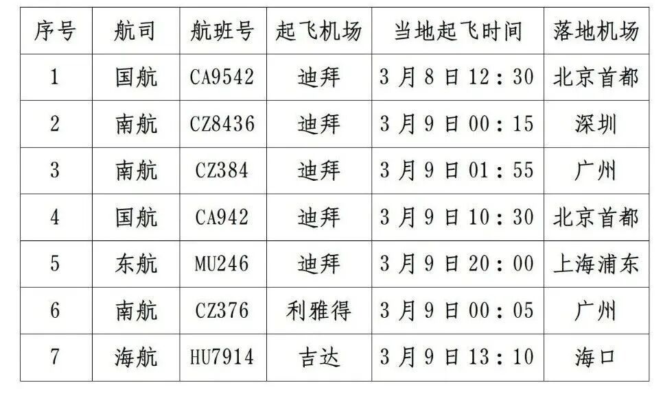微信图片_2026-03-08_130159_657.jpg 微信图片_2026-03-08_130159_657.jpg