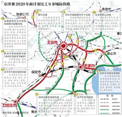 官方:京津冀2020前完成9条城铁 实现一小时通勤圈