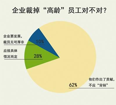 制图 贺少成 制图 贺少成